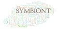 Symbiont word cloud.