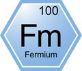 The symbol of the chemical element Fm is Fermium. Royalty Free Stock Photo