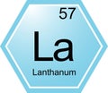 The symbol of the chemical element La is Lanthanum. Royalty Free Stock Photo