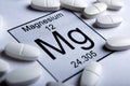 Symbol of the chemical element Magnesium and pills