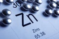 Symbol of the chemical element Zinc and silver pills