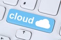 Symbol cloud computing online on internet cyberspace Royalty Free Stock Photo