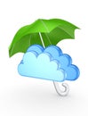 Symbol of cloud under green umbrella.