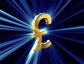 Symbol currency pound