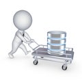 Symbol of database on a pushcart.