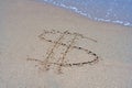 Symbol for dollar ($) written in sand Royalty Free Stock Photo