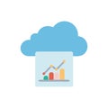 Dynamic Cloud Chart Symbol
