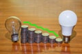 The symbol of energy saving shows how much money can be saved by using an LED light bulb instead of an incandescent Royalty Free Stock Photo