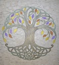 The tree of life Spiritual Symbol decoration