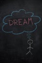 Symbol of human with speech bubble and dream word on black chalkboard Royalty Free Stock Photo