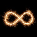 Symbol of lemniscate made with sparks on a black background Royalty Free Stock Photo