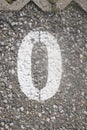 Symbol of the number zero or 0
