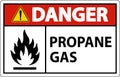 Symbol Propane Danger Label, Propane Gas Sign Royalty Free Stock Photo