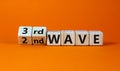 Symbol for a third wave of the corona virus. Turned cubes and changed the expression `2nd wave` to `3rd wave`. Copy space. Royalty Free Stock Photo