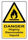 Danger highly flammable liquid