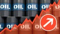 Rising graph oil price