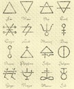 Symbols from alchemy with captions