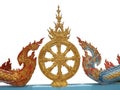 Symbols of Buddhism,Buddhism architecture