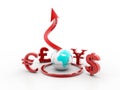 Symbols of Dollar, Euro, Pound, Yen and rupee Royalty Free Stock Photo