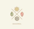 Symbols for four seasons.