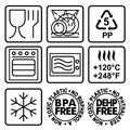 Symbols for marking plastic dishes