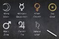 Symbols of planets and metals in alchemy