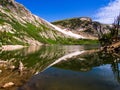 Symmetrical mountain reflection in lake with blue sky and cloud in the Rocky Mountains. Royalty Free Stock Photo