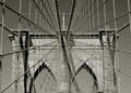 Symmetry of the Brooklyn Bridge support cables