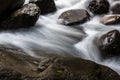 A Symphony Of Motion: Slow Shutter Speed Pictures Of Water And Rocks In Nature