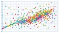 A Symphony of Scattered Data: Exploring Correlation with a Vibrant Scatter Plot Generative AI