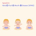 Hand, Foot, and Mouth Disease HFMD Medical Health care concept