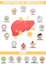 Symptom and risk of hepatitis vector illustration