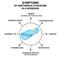 Symptoms of abstinence syndrome in newborns. Infographics. withdrawal syndrome in infants. Vector illustration on