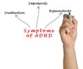 Symptoms of ADHD Royalty Free Stock Photo