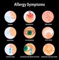 Symptoms of Allergies Skin rash, Allergic skin itching, Tearing from the eyes, Cough, Sneezing, Runny nose, Headache Royalty Free Stock Photo