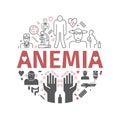 Symptoms of anemia. Round banner. Iron deficiency