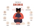 Symptoms of anemia. Unhappy african girl suffers from vertigo. Headache, fatigue and chest pain. Medical infographic of Royalty Free Stock Photo