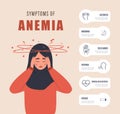 Symptoms of anemia. Unhappy arabian girl suffers from vertigo. Headache, fatigue and chest pain. Medical infographic of
