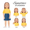 Symptoms of chickenpox