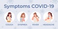 Symptoms of Coronavirus Covid-19 flat illustration. Flu sickness by Coronavirus vector concept.