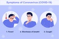 Symptoms of Coronavirus COVID-19 novel. Coronavirus protection concept. Fever or high temperature. Shortness of breath. Cough.