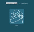 Symptoms of Coronavirus COVID-19. Vector line icon illustrations set. Safety, health, remedies and prevention of viral