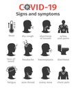 Symptoms of the coronovirus covid-19. Pandemic. Vector illustration, icons.