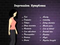 The symptoms of depression