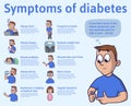 The symptoms of diabetes, infographics. Vector illustration for medical journal or brochure.