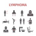 Symptoms of lymphoma. Lymphatic Cancer Symptoms. Vector signs Royalty Free Stock Photo