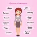 Symptoms of menopause