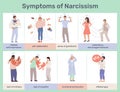 Symptoms Of Narcissism Flat Infographic Royalty Free Stock Photo