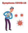 Symptoms of novel coronavirus 2019-ncov covid-19 Infected male.