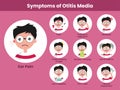Symptoms of Otitis Media Icons Against Pink